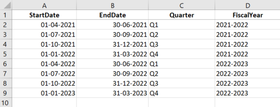 Fiscal Year Date Table in Power BI (From Excel to Power Query : M Code)